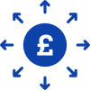 Portfolio Diversification