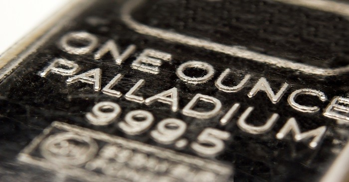Buying Palladium Made Easy