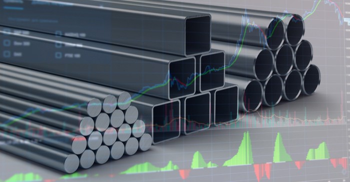 Impact of G7 tariff announcements on global iron and steel business