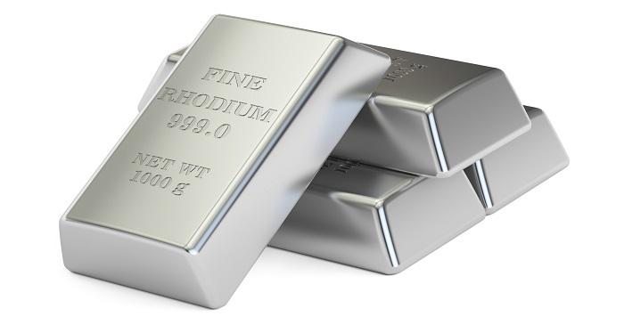Rhodium, copper and aluminum fluctuate over US mid-term and trade war issues