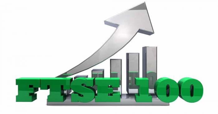 How can invest in the ftse 100 share price index?