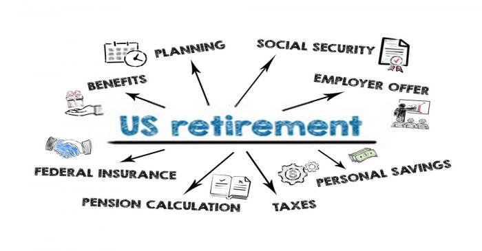 Which of the following retirement plans offer tax benefits?