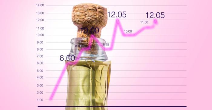 Wine as a Luxury Passion Investment